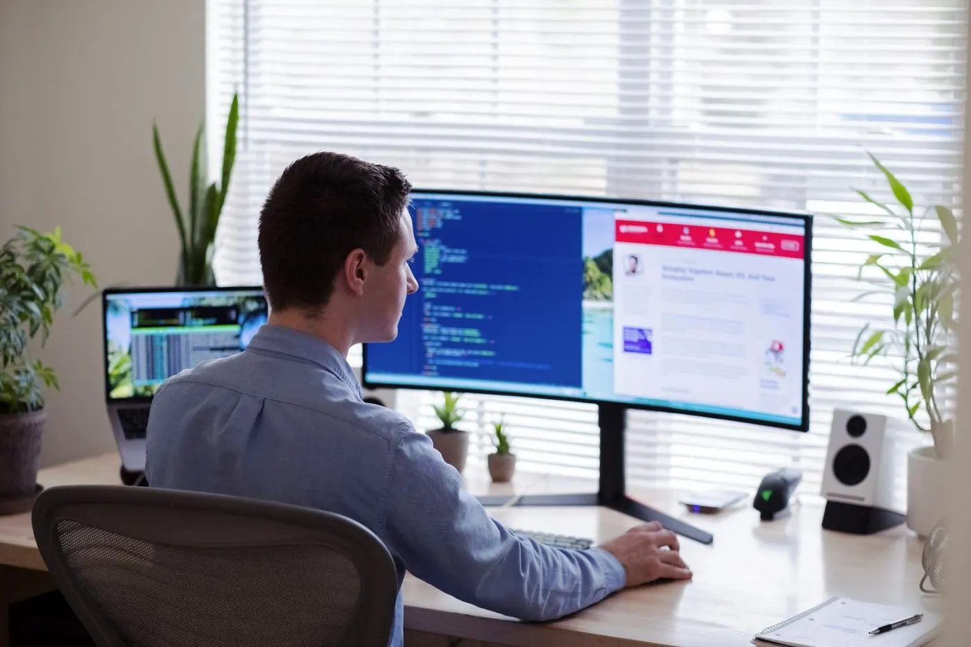 Sales pipeline dashboard